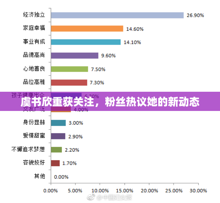 虞书欣重获关注，粉丝热议她的新动态