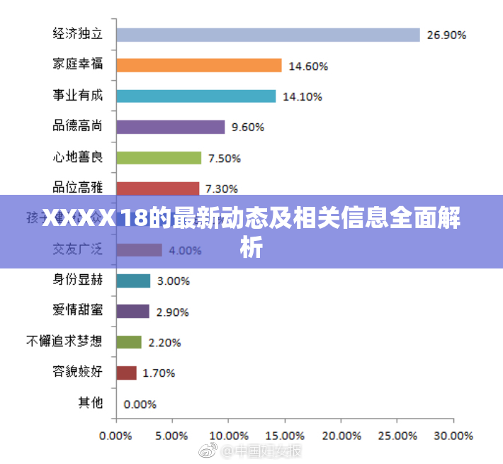 XXXⅩ18的最新动态及相关信息全面解析