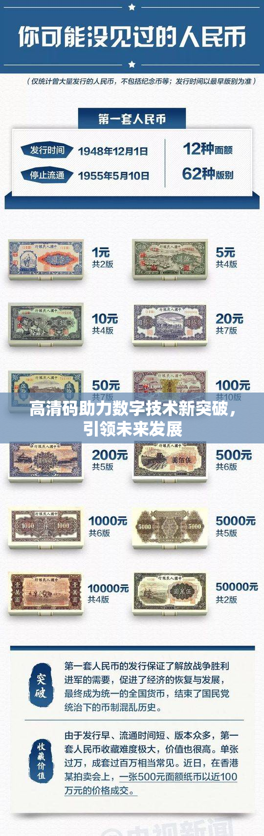 高清码助力数字技术新突破，引领未来发展