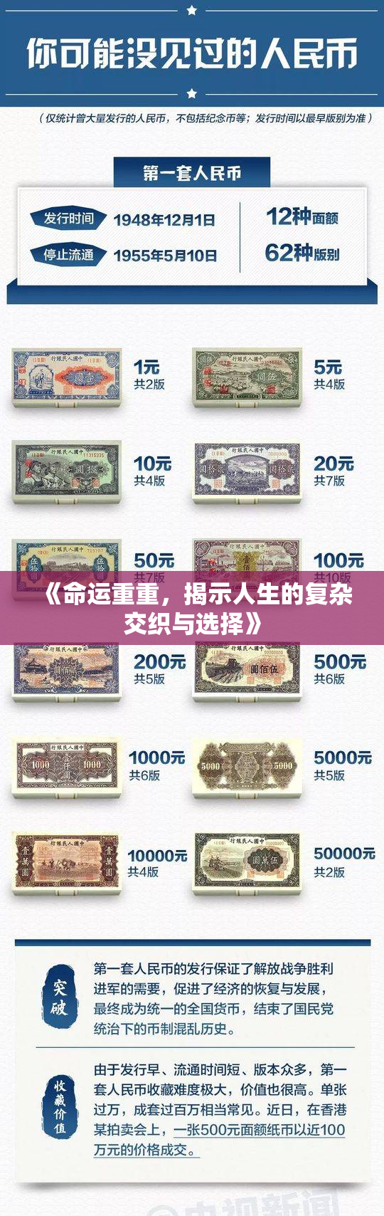 《命运重重，揭示人生的复杂交织与选择》