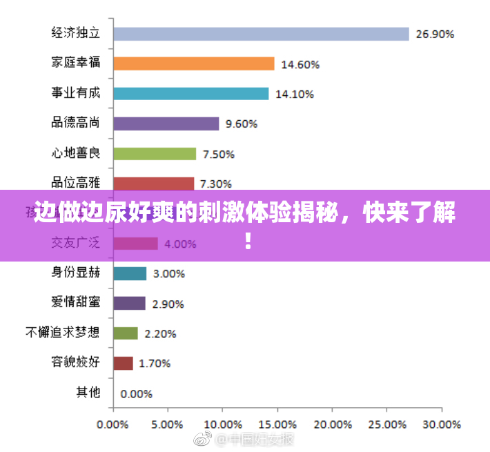 边做边尿好爽的刺激体验揭秘，快来了解！