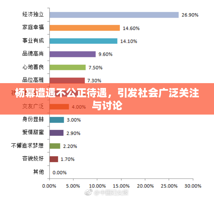 杨幂遭遇不公正待遇，引发社会广泛关注与讨论