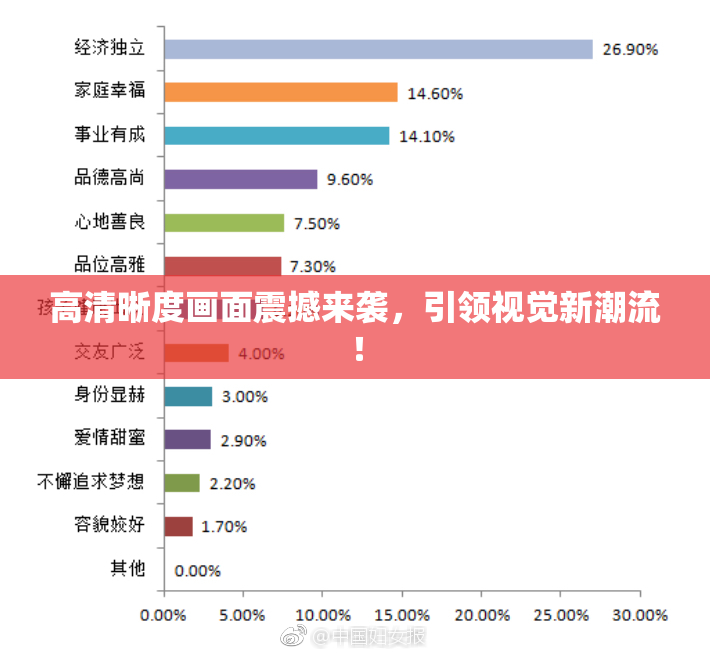 高清晰度画面震撼来袭，引领视觉新潮流！