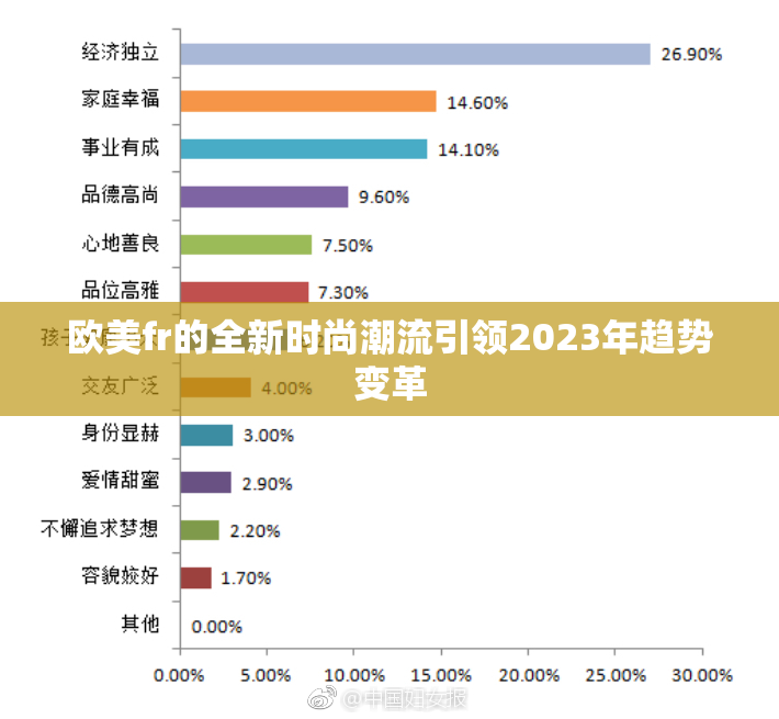 欧美fr的全新时尚潮流引领2023年趋势变革