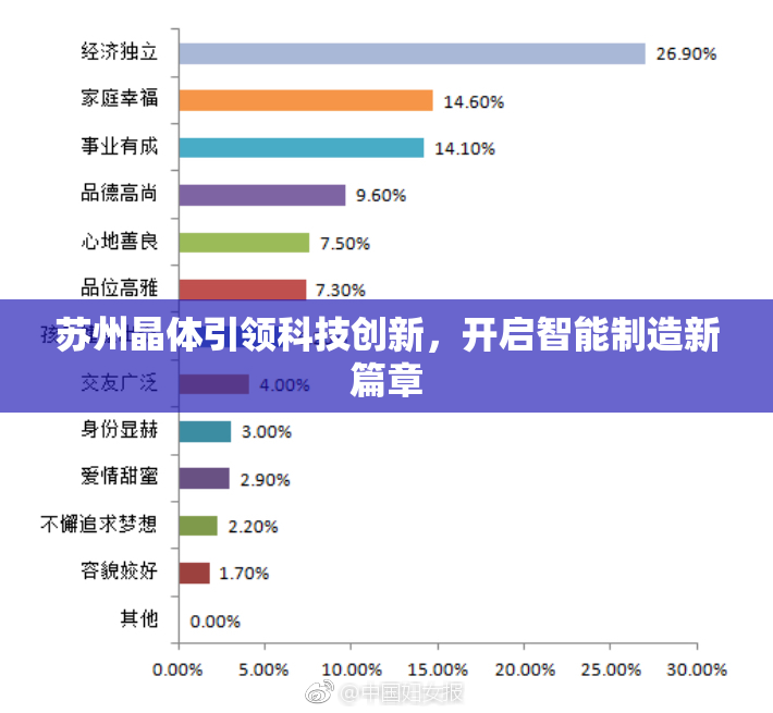 苏州晶体引领科技创新，开启智能制造新篇章