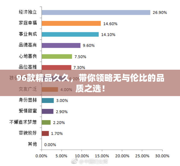 96款精品久久，带你领略无与伦比的品质之选！