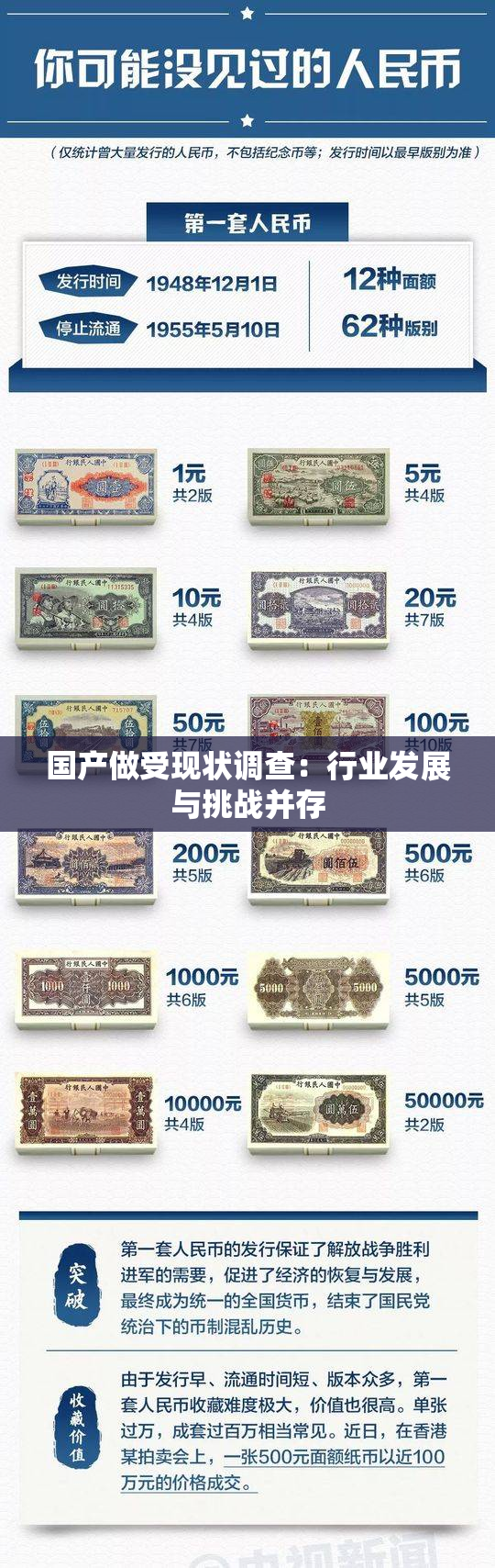 国产做受现状调查：行业发展与挑战并存