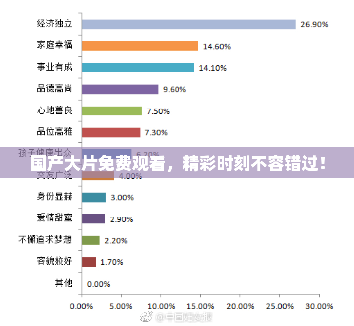 国产大片免费观看，精彩时刻不容错过！