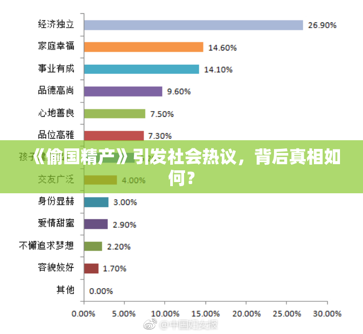 《偷国精产》引发社会热议，背后真相如何？
