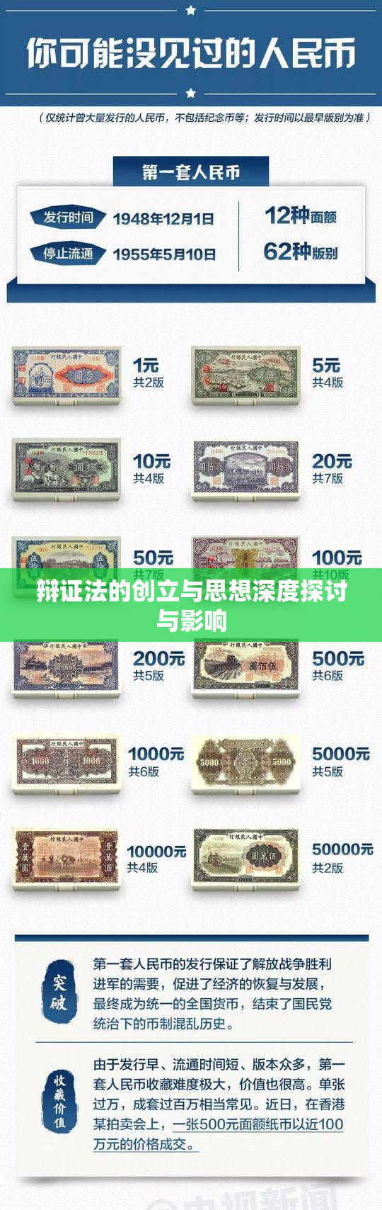 辩证法的创立与思想深度探讨与影响