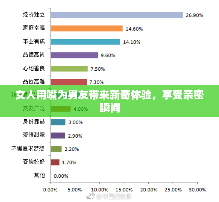 女人用嘴为男友带来新奇体验，享受亲密瞬间
