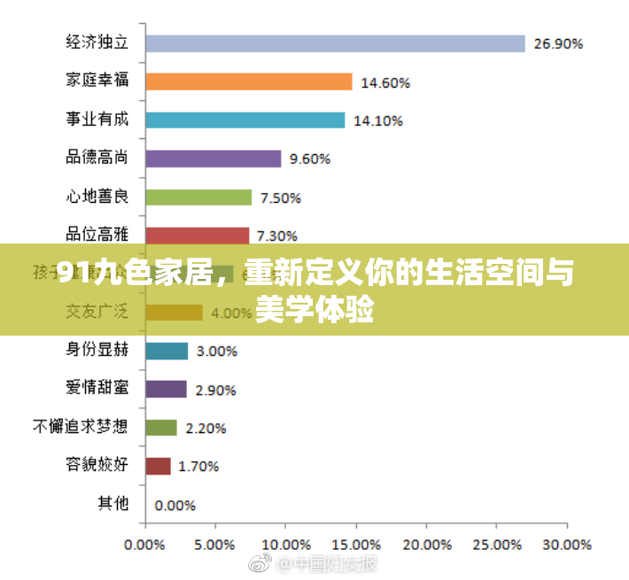 91九色家居，重新定义你的生活空间与美学体验