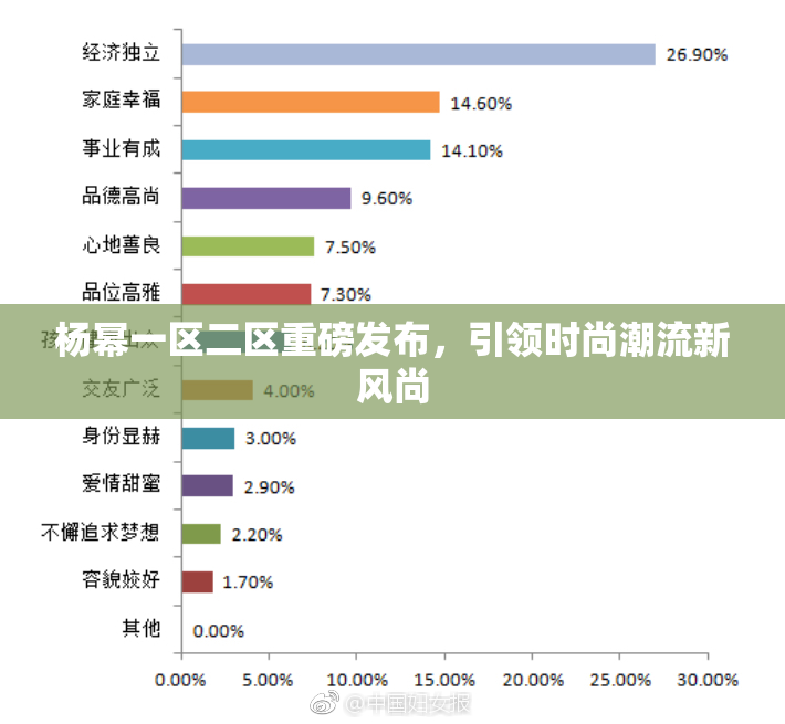杨幂一区二区重磅发布，引领时尚潮流新风尚