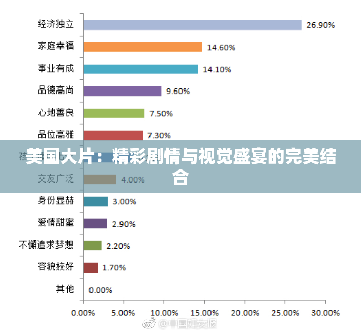 美国大片：精彩剧情与视觉盛宴的完美结合
