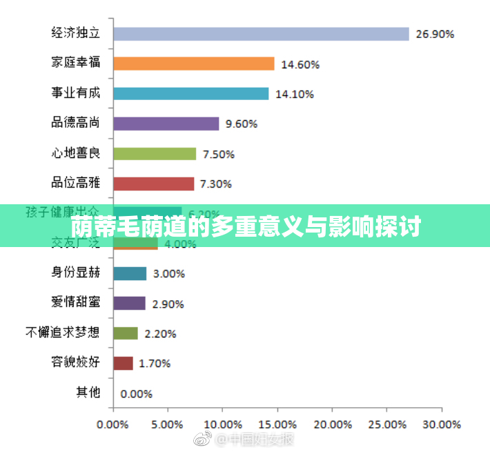 荫蒂毛荫道的多重意义与影响探讨