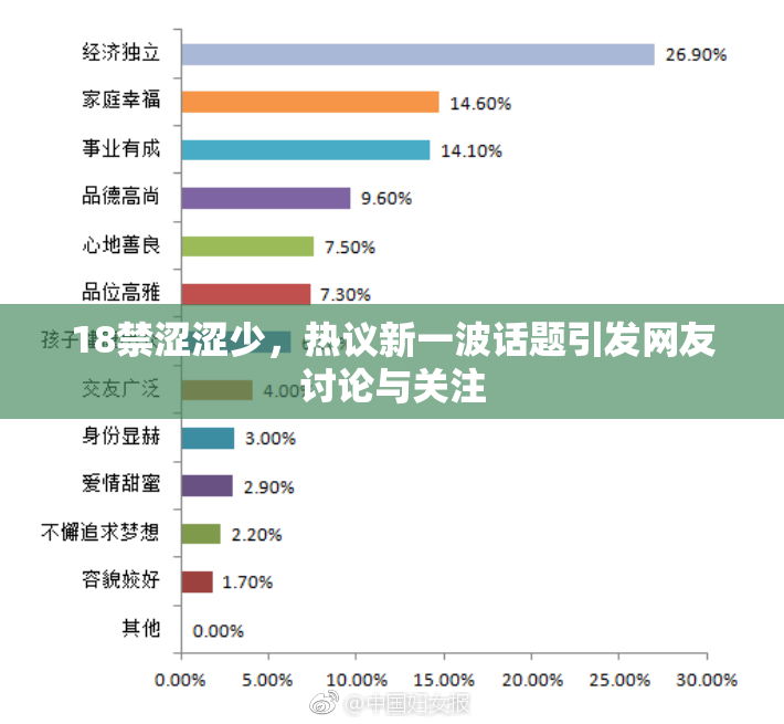18禁涩涩少，热议新一波话题引发网友讨论与关注