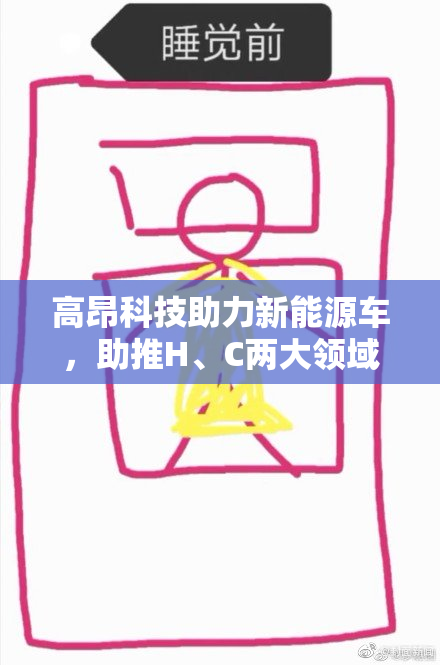 高昂科技助力新能源车，助推H、C两大领域快速发展