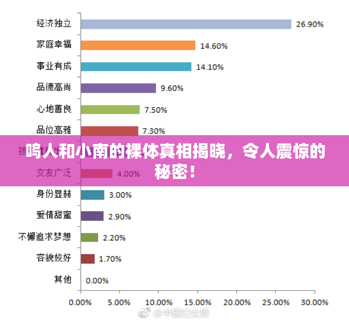 鸣人和小南的裸体真相揭晓，令人震惊的秘密！