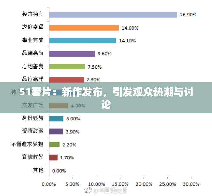 51看片：新作发布，引发观众热潮与讨论