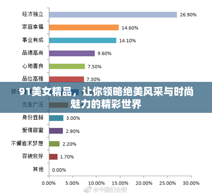 91美女精品，让你领略绝美风采与时尚魅力的精彩世界